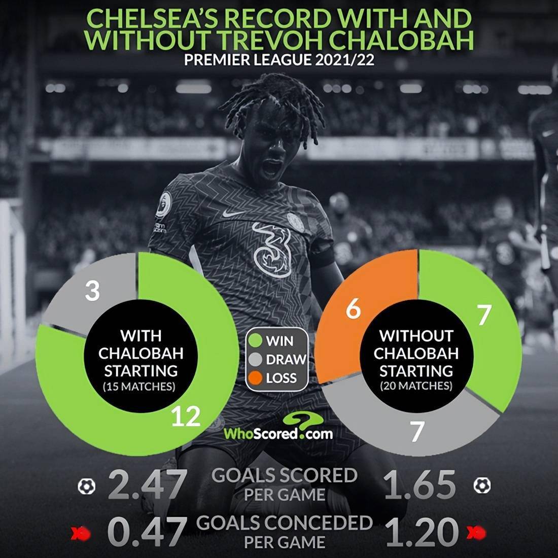 专家预测赛车胜率超六成，结果成焦点