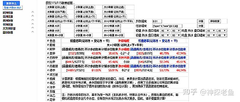 排球引发投注狂潮,赔率走势成谜 排球引发投注狂潮,赔率走势成谜